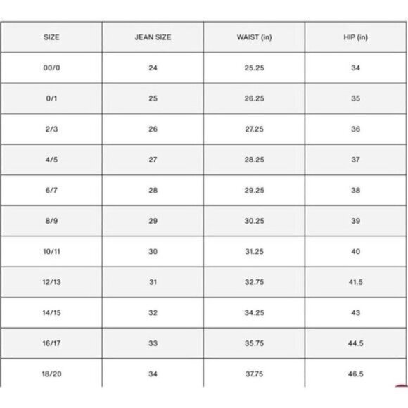 NWT Levi's 501 Original Jeans Size 24 Straight Leg Dark Wash Cropped High Rise - Picture 9 of 9